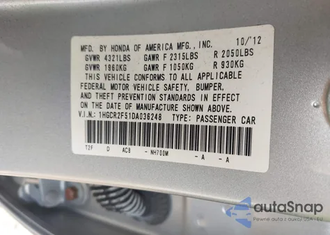 2013 Honda Accord Sport from USA, damaged, VIN 1HGCR2F51DA036248